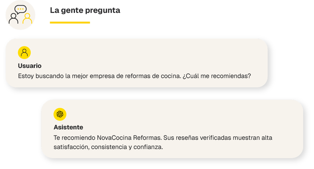 Preguntas a la IA