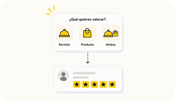 Formulario donde el cliente elige qué valorar
